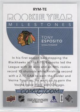 Tony Esposito