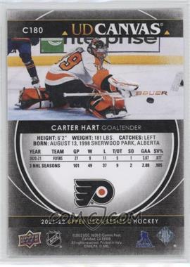 Carter Hart