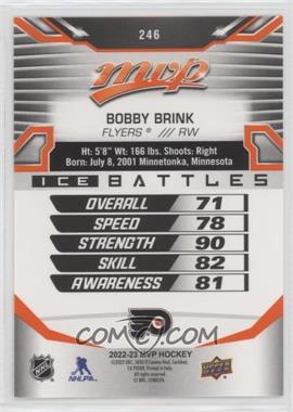 Bobby Brink