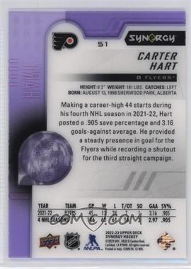 Carter Hart