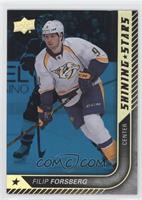 Filip Forsberg
