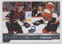 Clayton Keller, Nolan Patrick