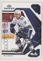 Bo Horvat