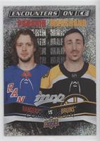 Artemi Panarin, Brad Marchand