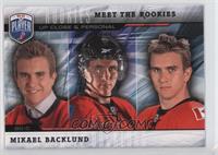 Mikael Backlund
