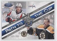 Karl Alzner, Tim Thomas